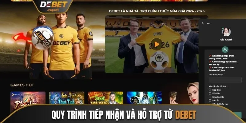 Hướng Dẫn Liên Hệ Debet Linh Hoạt Qua 4 Phương Thức Phổ Biến 2 Quy trình tiếp nhận xử lý chuyên nghiệp từ CSKH