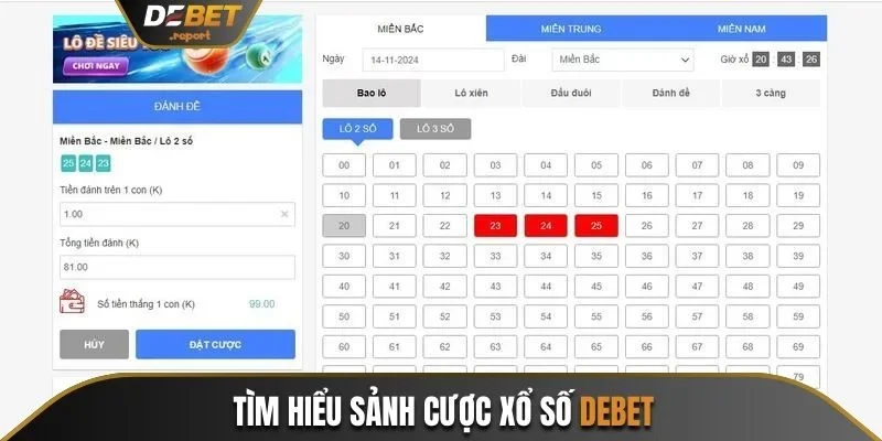 Tìm hiểu sảnh cược xổ số Debet
