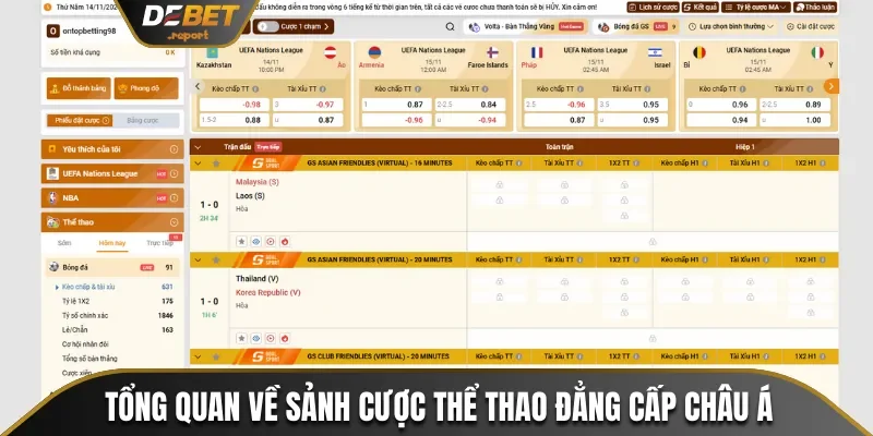 Tổng quan về sảnh cược thể thao đẳng cấp Châu Á
