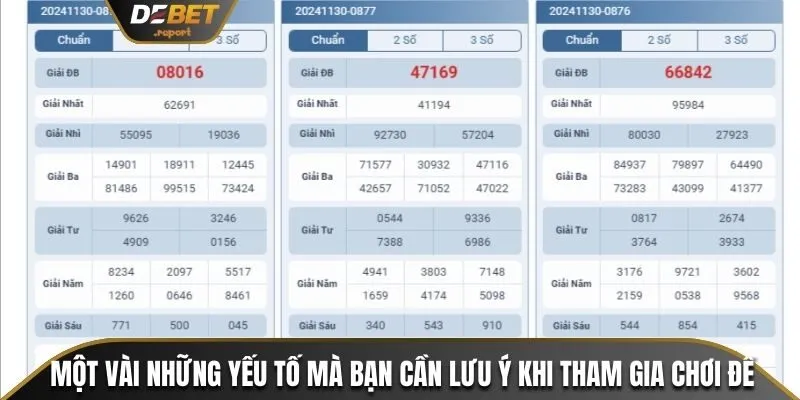 Giải Mã Đề Đặc Biệt Debet Và Hướng Dẫn Cách Chơi Chi Tiết 4 Một vài những yếu tố mà bạn cần lưu ý khi tham gia chơi đề