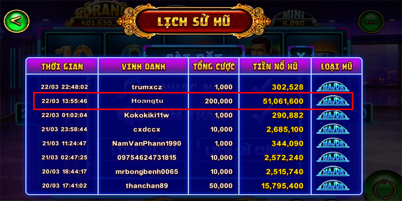 Anh Hoàng Tú trúng Jackpot với số tiền hơn 50 triệu tại vòng quay quyết định