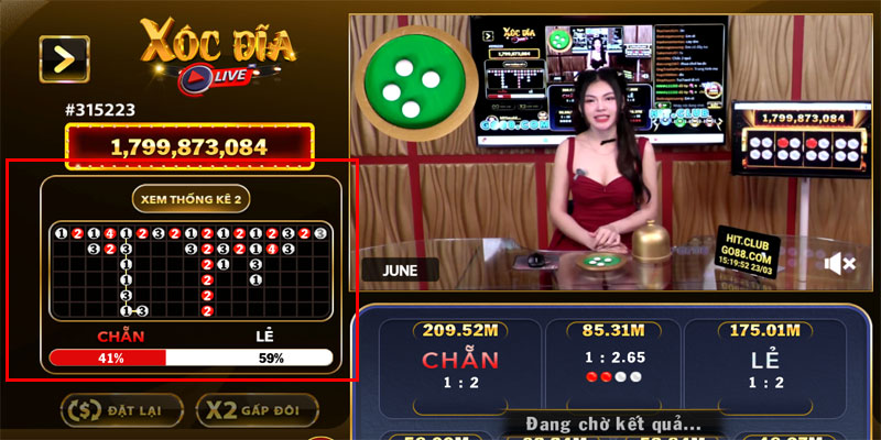 Bé mơ dành thời gian để theo dõi cầu trong lịch sử phiên Xóc đĩa